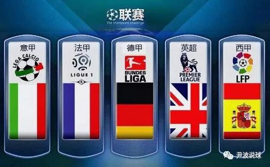 的质疑声逐